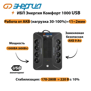 ИБП Комфорт 1000 USB Энергия - ИБП и АКБ - ИБП для компьютера - omvolt.ru